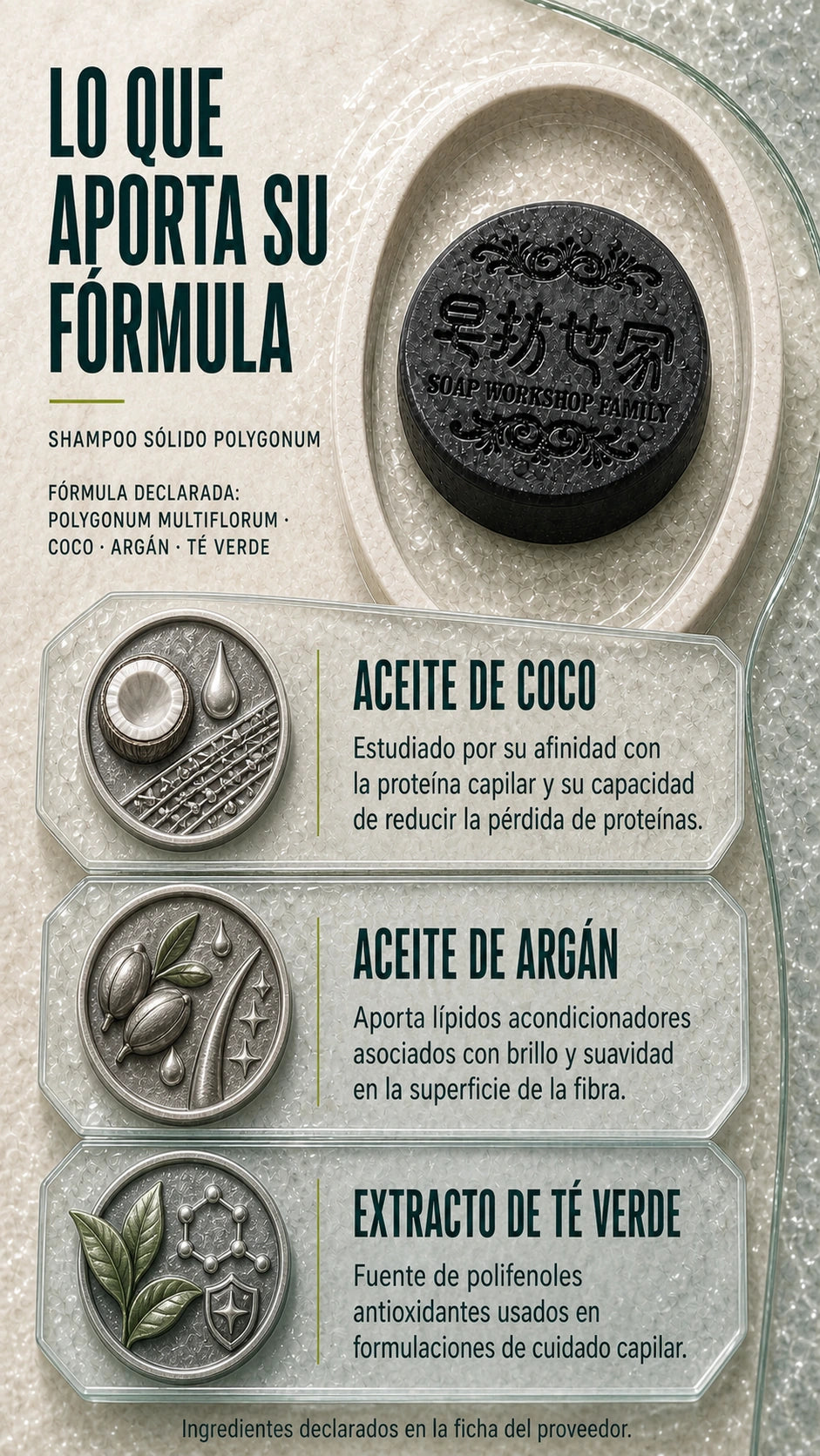 Fórmula declarada y componentes del Shampoo Polygonum